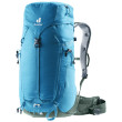 Batoh Deuter Trail 24