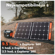 Solární panel Jackery SolarSaga 100W