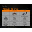 Čelovka Fenix HP30R V2.0