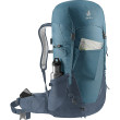 Batoh Deuter Futura 32