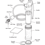 Filtr na vodu MSR Miniworks EX Microfilter