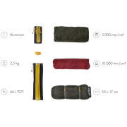 Turistický stan Warg Alp 3