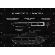 Nůž Acta Non Verba M73 Kontos Kydex/Black