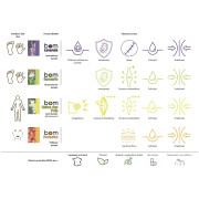 Balzám na kůži Boma BOM Rozmarýn 22 g