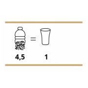 Sada nádobí Omada ReAMO set