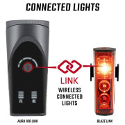 Sada světel Sigma Aura 100 + Blaze Link