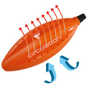 Vysoušeč bot Alpenheat Circulation