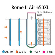 Náhradní duše Vango Airspeed S.I Pro Tube 685 x 10 cm - AT339