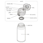 Mobilní termohrnek Thermos 500ml