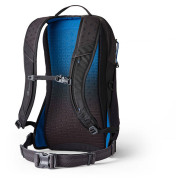 Batoh Gregory Kiro 20