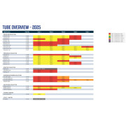 Náhradní duše Outwell Air Repair - Tube kit 2 (red)