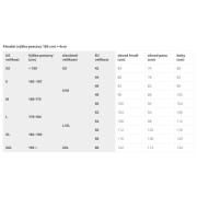 Neoprenový oblek Hiko Paddler