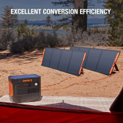 Solární panel Jackery SolarSaga 200