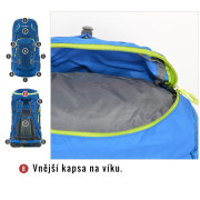 Batoh Husky Sloper 45 l