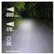 Svítilna na kolo Sigma Buster 800