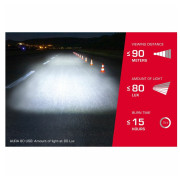 Sada světel Sigma Aura 80 USB + Blaze