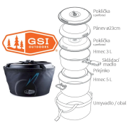 Sada nádobí GSI Outdoors Pinnacle Ceramic Base Camper Large