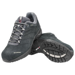 Pánské boty Mammut Tatlow GTX
