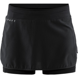 Dámská sukně Craft Charge