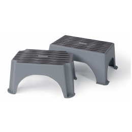 Podložka Fiamma Step Mat Magnum