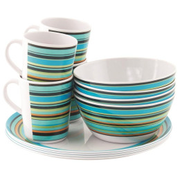 Set nádobí Easy Camp Java Picnic Set 4 Persons