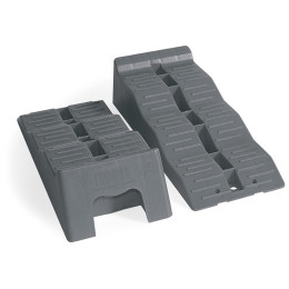 Klín Fiamma Kit Level Up