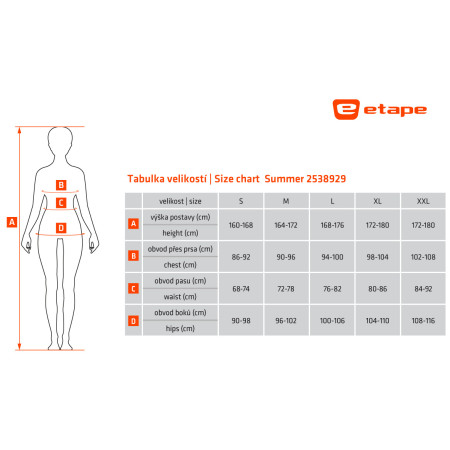 Dámský cyklistický dres Etape Summer