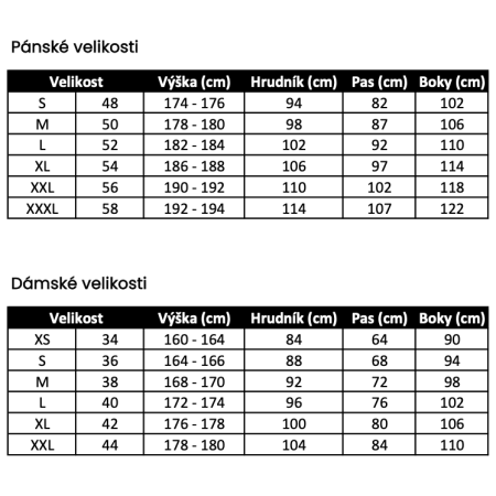 Pánská bunda Trimm Avalon