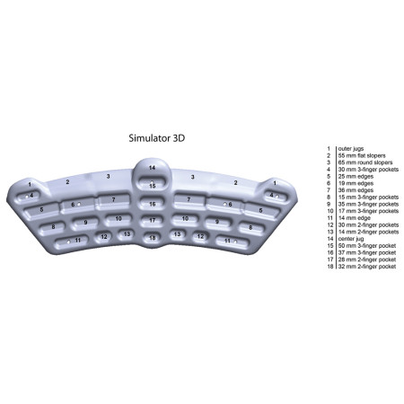 Tréninková deska Metolius Simulator 3D