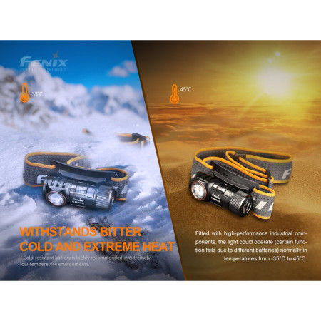 Čelovka Fenix HM50R V2.0