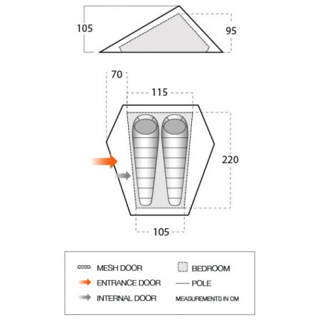 Stan Vango Heddon 200