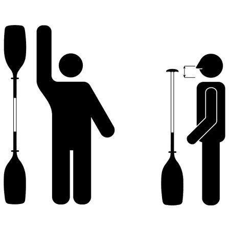 Pádlo Gumotex 505.2 Allround kanoe – dvoudílné