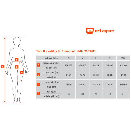 Dámská cyklistická sukně Etape Bella