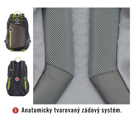 Batoh Husky Marel 27 l