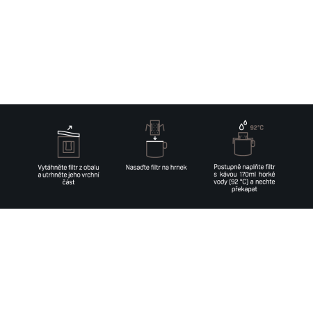 Káva Drip it Colombia Supremo