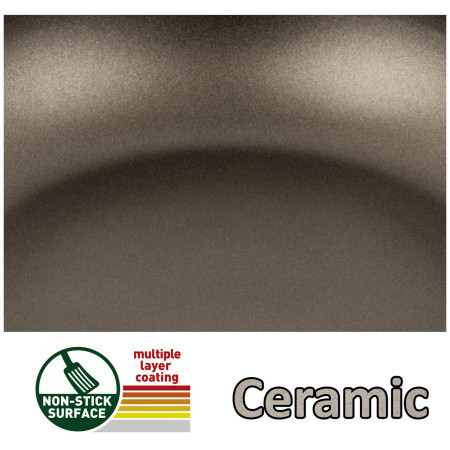 Sada hrnců Brunner Torralta Ø 20 cm