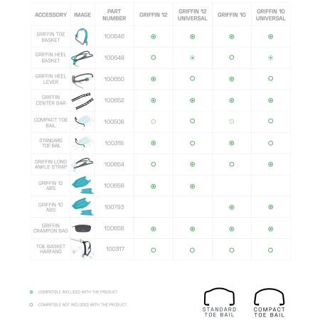 Mačky Blue Ice Griffin 12 Universal