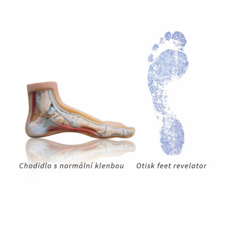 Vložky do bot Sidas 3Feet Comfort Mid Arch