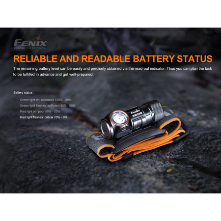 Čelovka Fenix HM50R V2.0