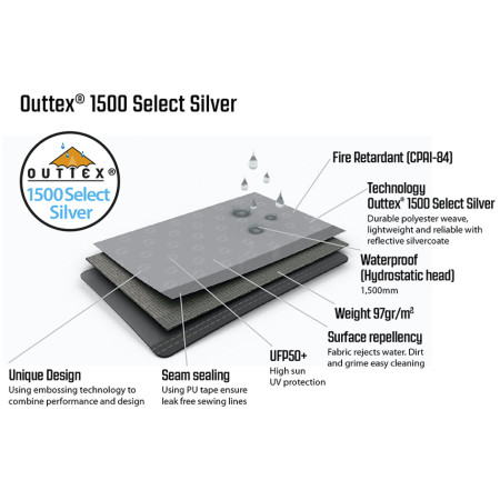 Párty stan Outwell Event Lounge M