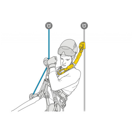 Tlumič pádu Petzl Sorber