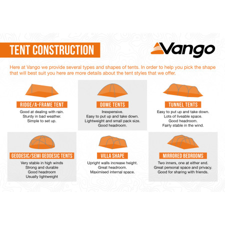 Stan Vango Sherwood Air TC 400 Package
