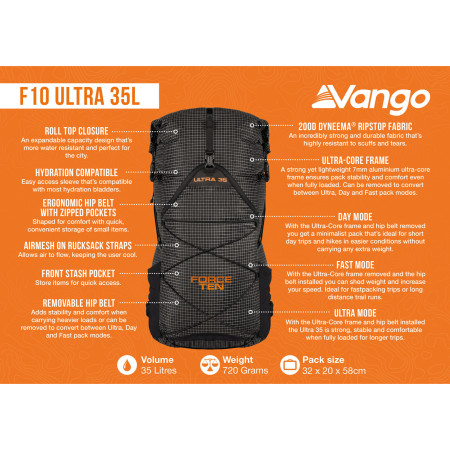 Turistický batoh Force Ten Ultra 35L