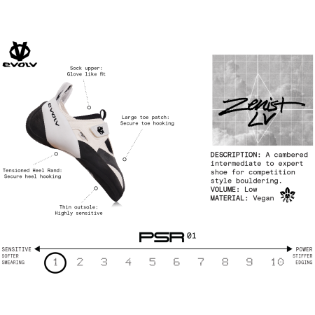 Dámské lezečky Evolv Zenist LV