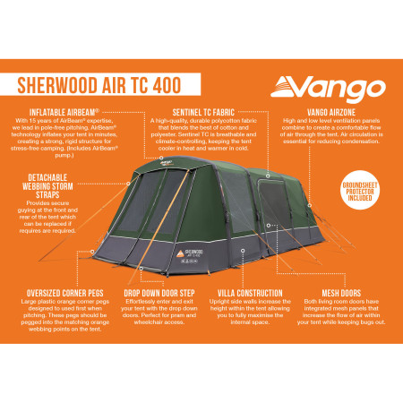 Stan Vango Sherwood Air TC 400 Package