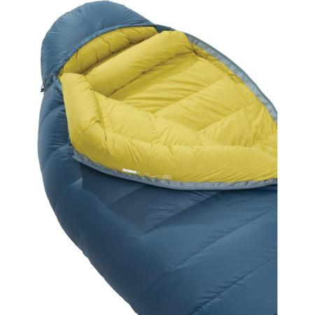 Péřový spacák Therm-a-Rest Parsec LT 0F/-18C Regular
