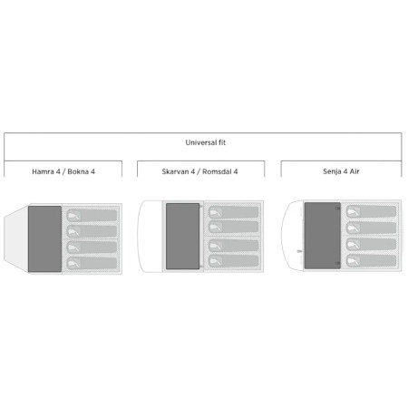 Podlážka ke stanu Easy Camp Rosebay Universal Carpet 1.3 x 2.4 m