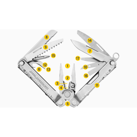 Multitool Leatherman Rebar Box