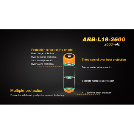 Dobíjecí baterie Fenix 18650 2600 mAh (Li-Ion)