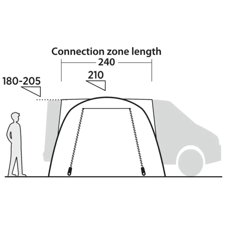 Předstan Easy Camp Eidfjord II.